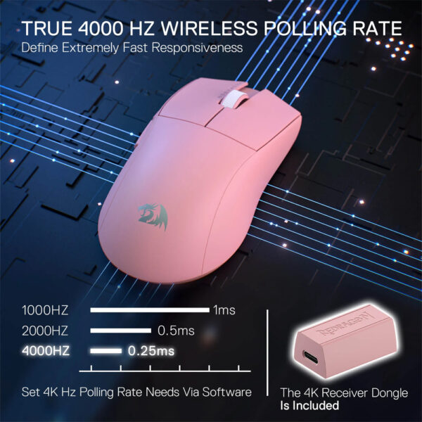 Gaming Ποντίκι - Redragon M916P-PRO-4K 3-Mode Wireless (Pink) - Image 8